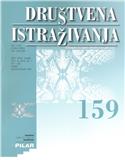 DRUSTVENA ISTRAZIVANJA