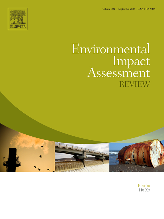 ENVIRONMENTAL IMPACT ASSESSMENT REVIEW
