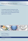 PLATINUM METALS REVIEW