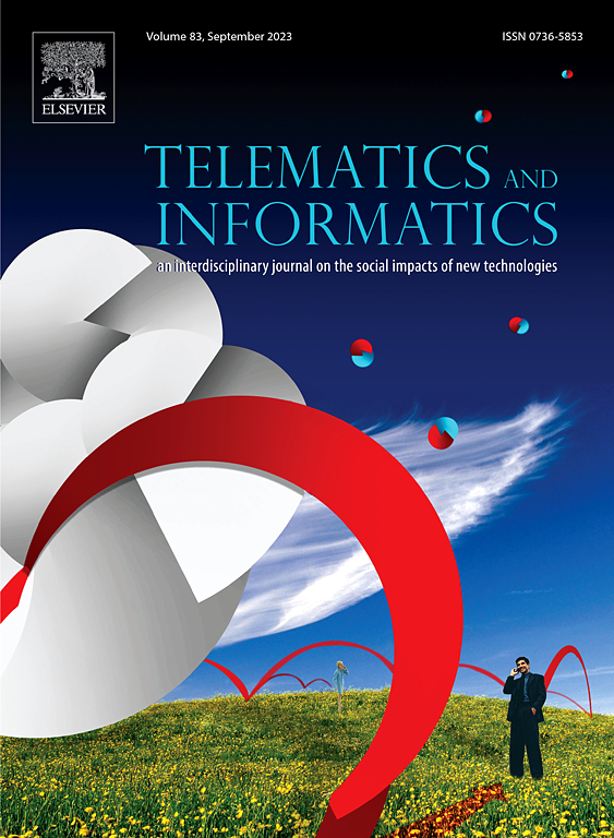 TELEMATICS AND INFORMATICS
