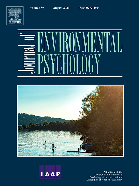<b>JOURNAL OF ENVIRONMENTAL PSYCHOLOGY</b>