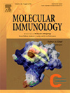 <b>MOLECULAR IMMUNOLOGY</b>
